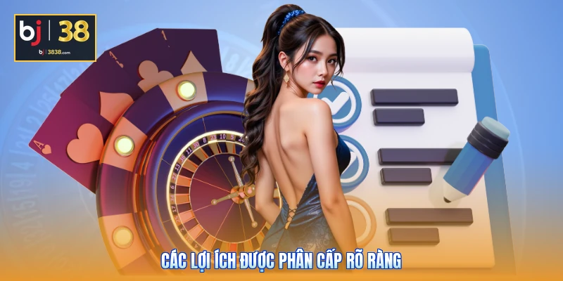 Quyền Lợi Thành Viên BJ38 - Các Đặc Quyền Đột Phá 2026 3 Các lợi ích được phân cấp rõ ràng