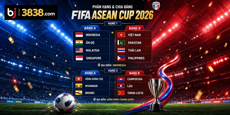 FIFA ASEAN Cup 2026 - Nhận Định Cơ Hội Của Việt Nam 4 Bảng đấu của Việt Nam và cấu trúc FIFA ASEAN Cup 2026